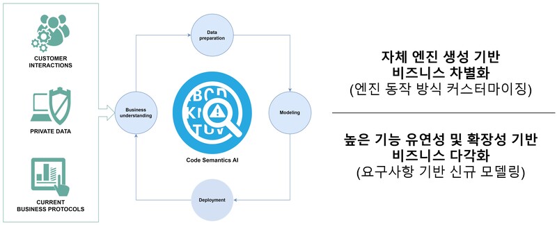 헤더 이미지